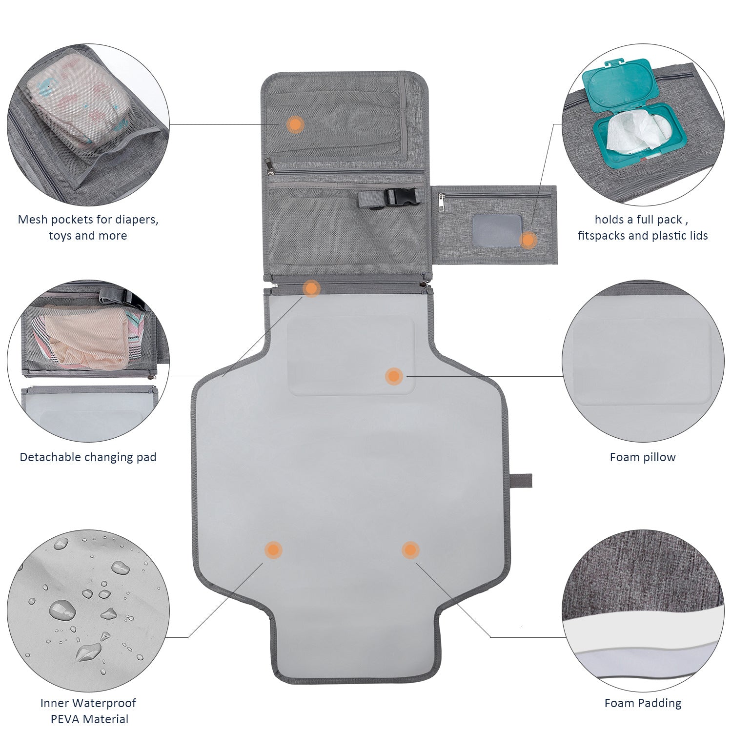 Tapis à Langer Portable pour Bébé